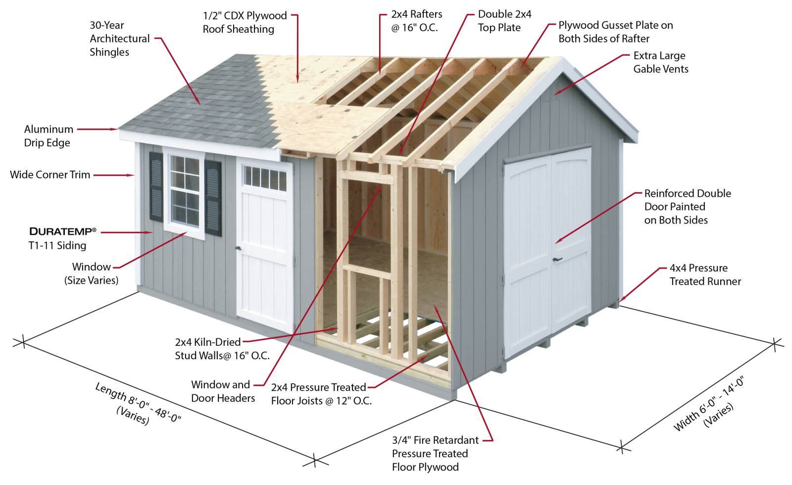 3D Construction Model 2026