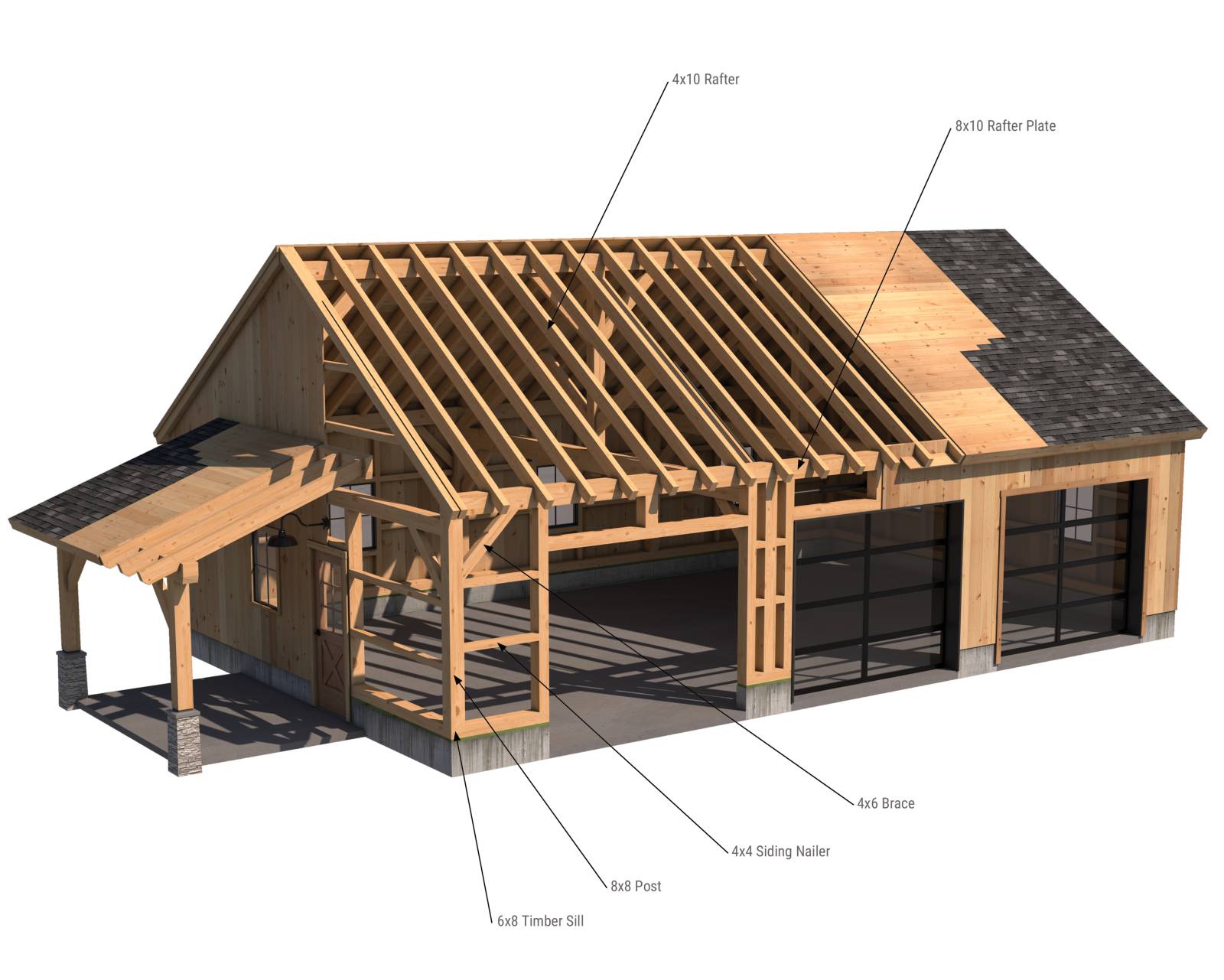 Car Barn Overview